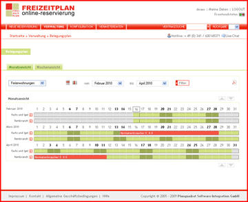 Backend Demoumgebung Online-Registrierungssystem